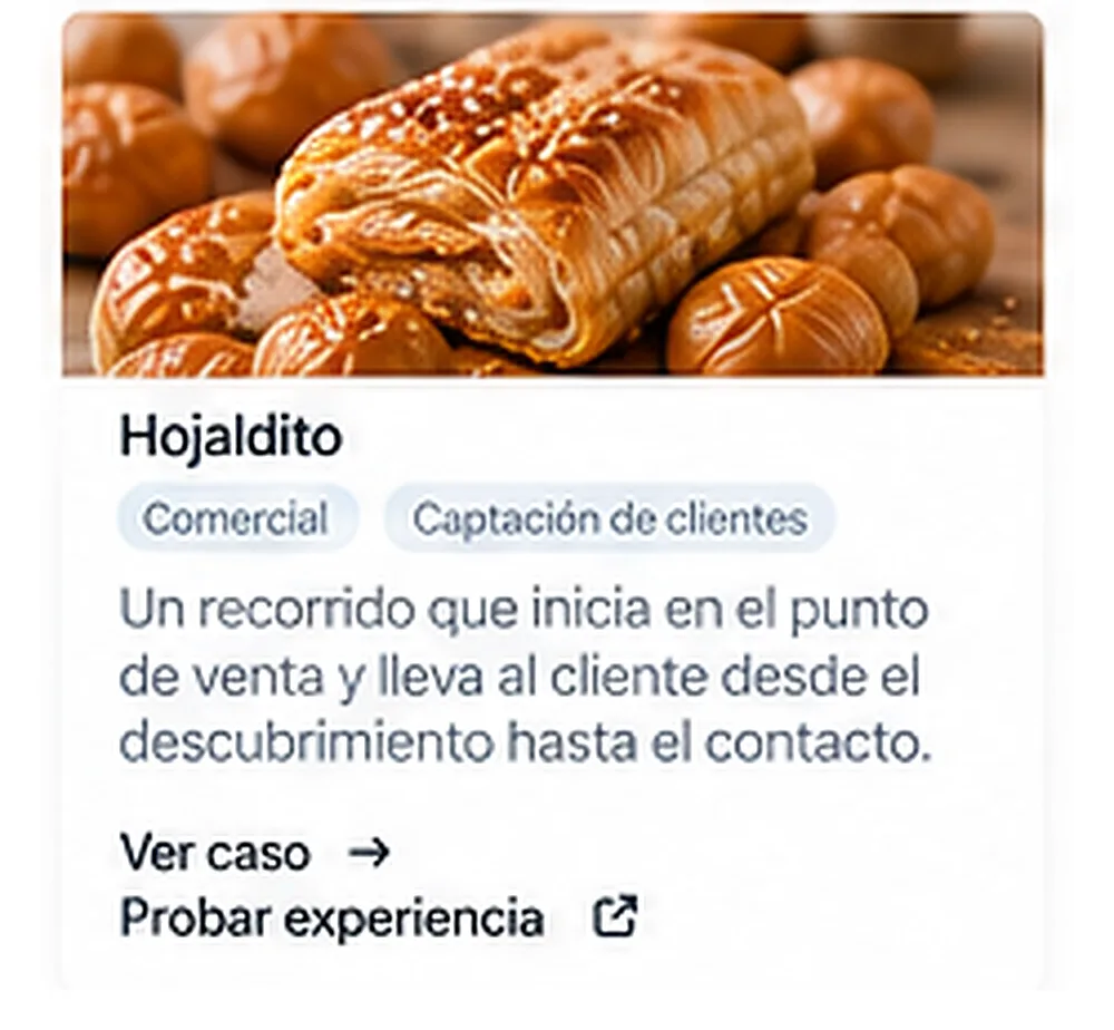 Recorrido comercial de Hojaldito