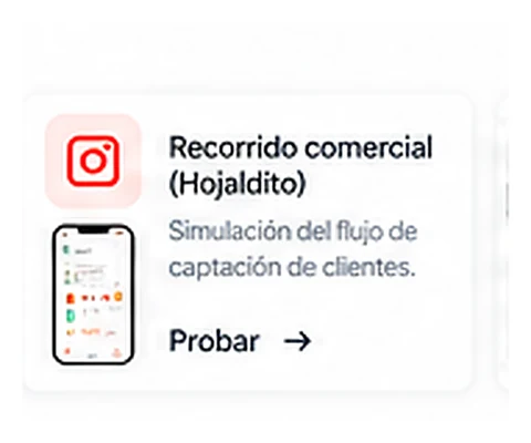 Recorrido comercial